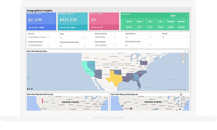 SaaS-Based Predictive BI Reports For Retail Chains