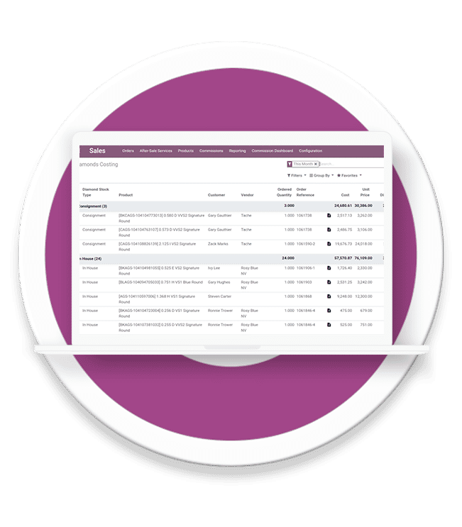 Odoo ERP Migration services