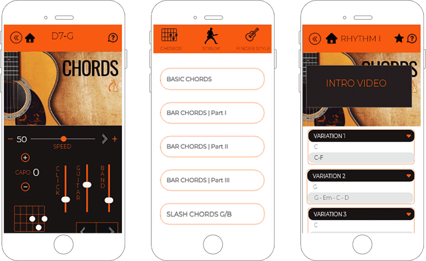 Pioneering eLearning Guitar App for Artists
