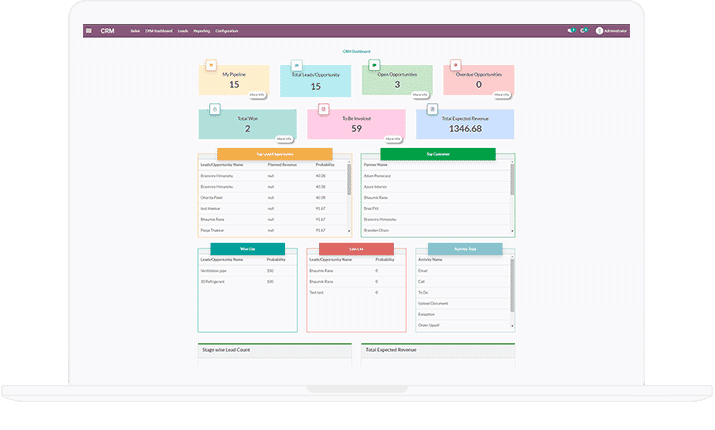 CRM Integration for One Point Management for HVAC