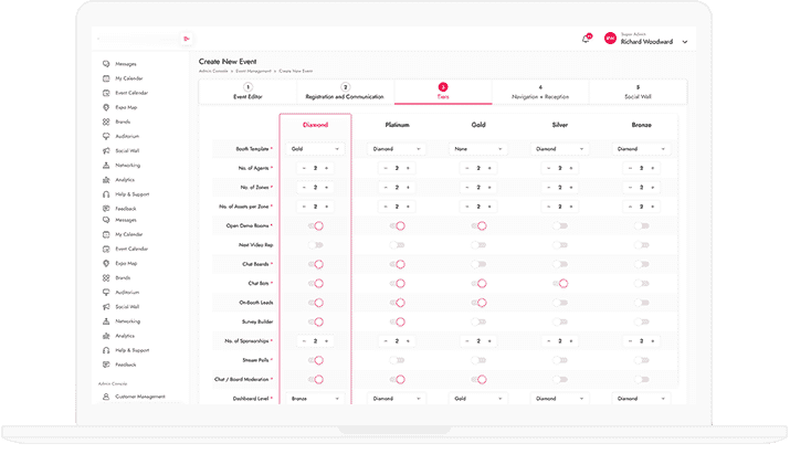 AV Brand is all set to provide Personalization