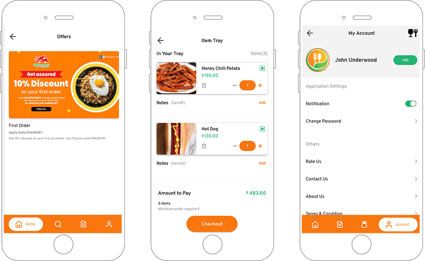 Improved Performance Of A Food delivery App