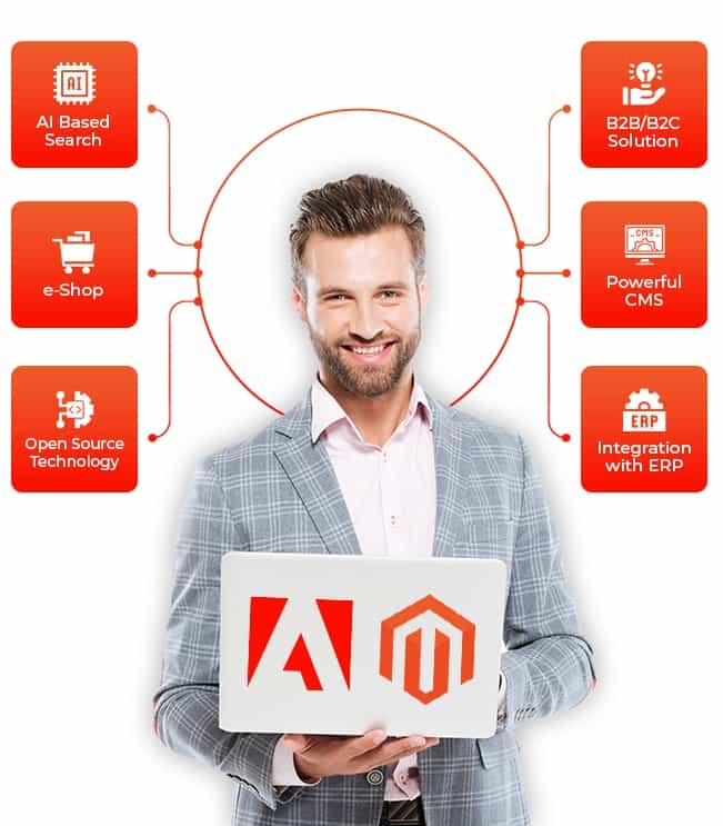 Adobe Commerce Cloud Development Services - Gold Partner