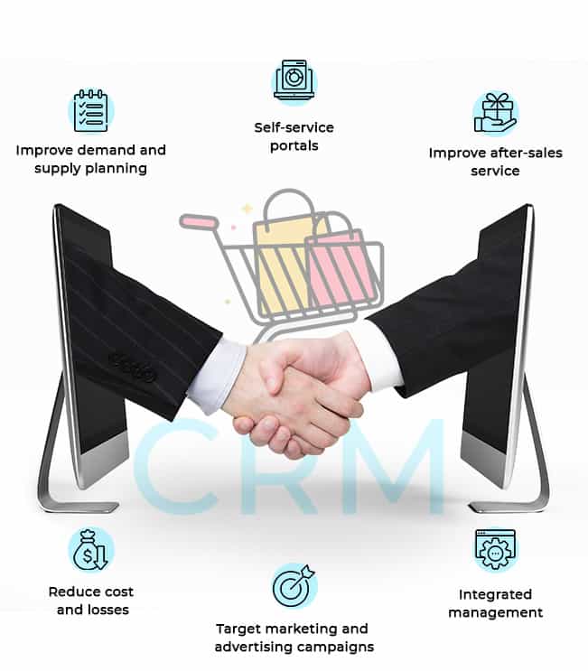 CRM for eCommerce