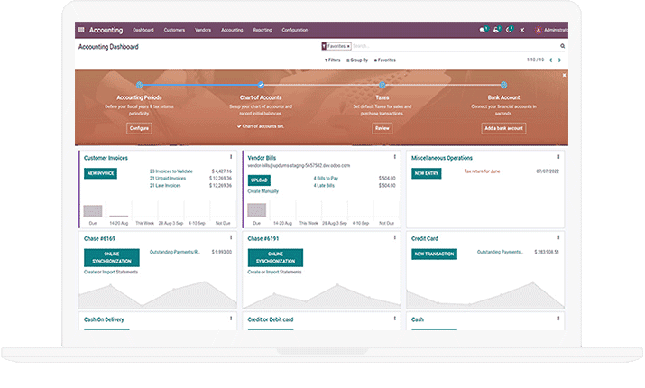 Odoo-Magento Integration For Backend Operations