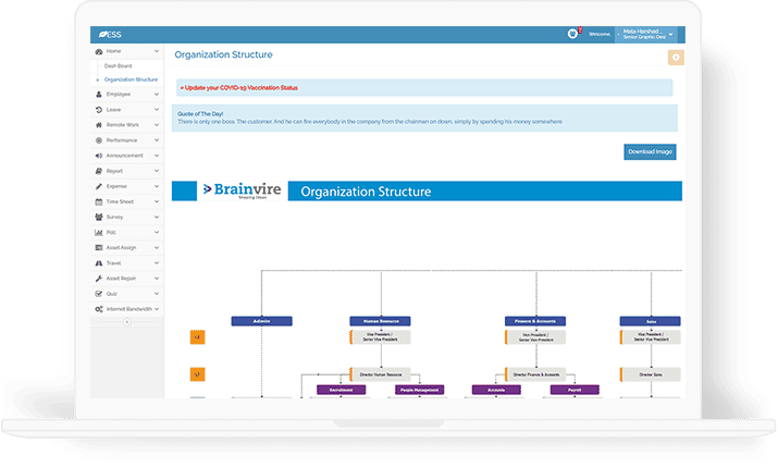 Unique Microsoft HRMS Platform For Management