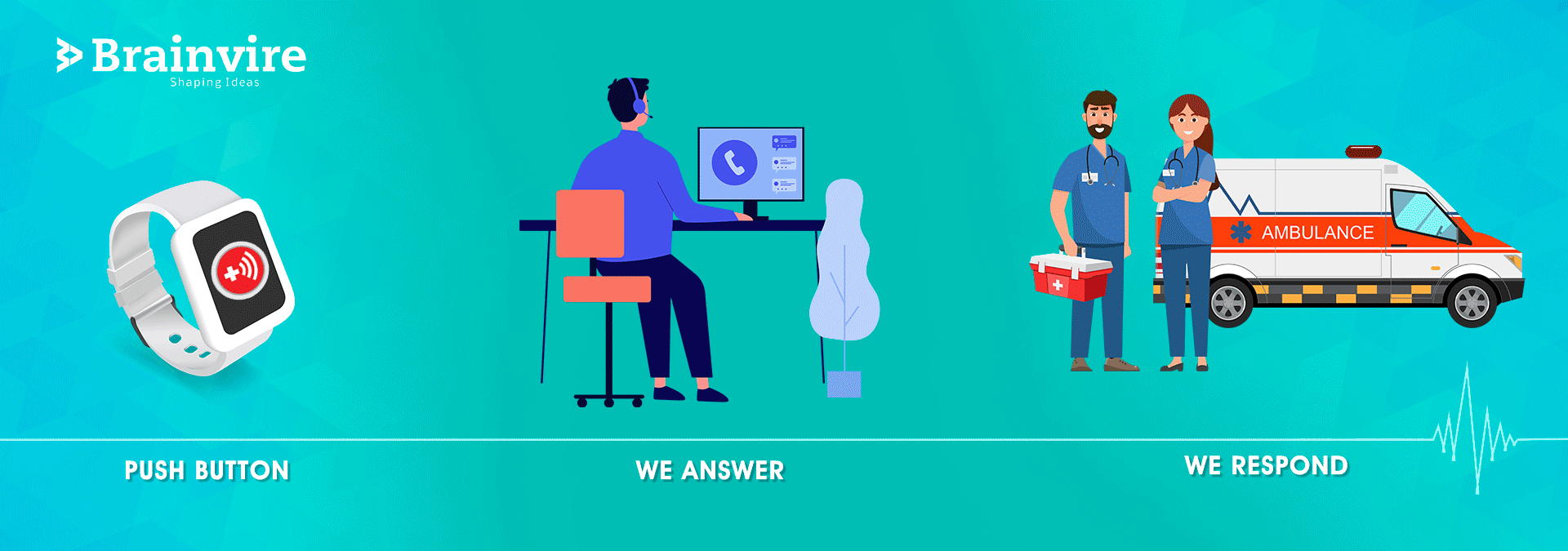 Bay Alarm Triumphs in Business with Odoo and IoT-based App