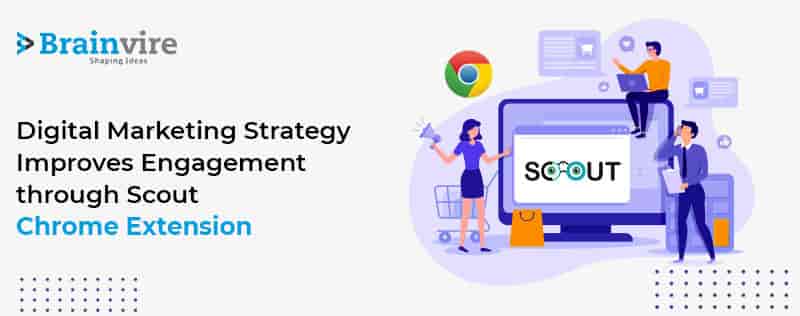 Tailored Digital Marketing Tactics Boosts User Engagement and Monthly Active Users