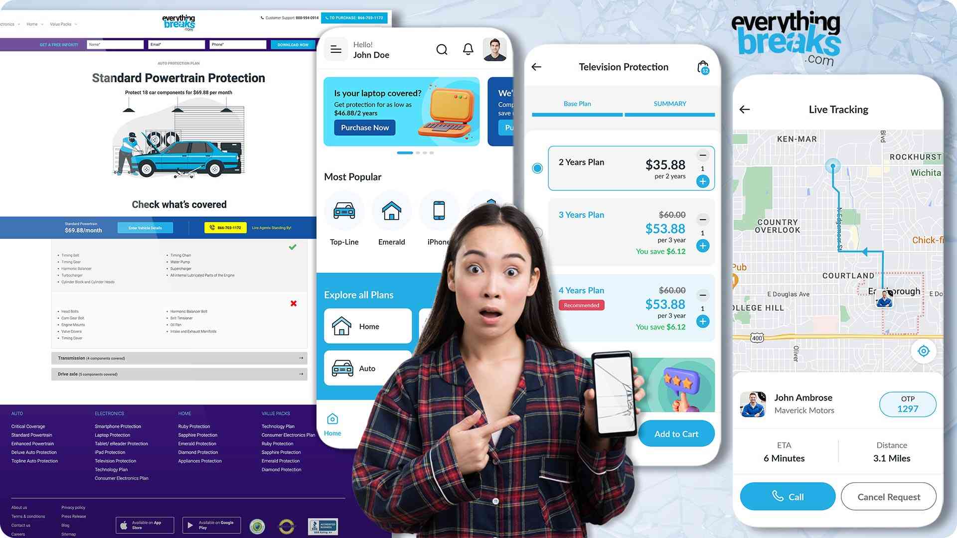 digital marketing solution for retail