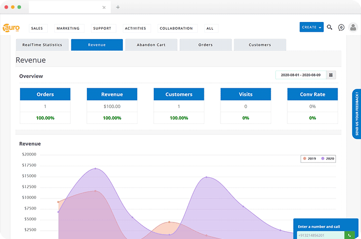 B2B &amp; B2C Ecommerce Solution with AuroCRM Integration for Inflatables Supplier