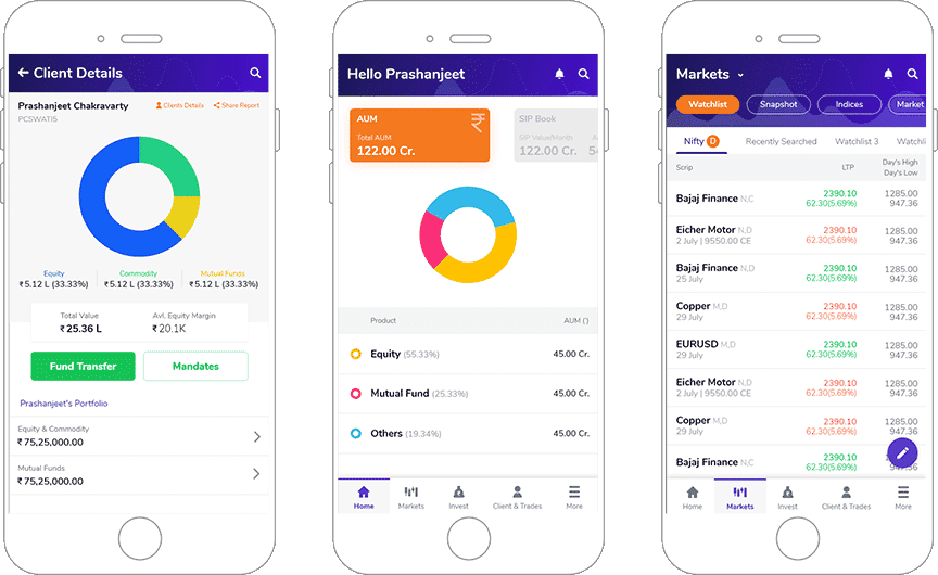 portfolio-detail-banner