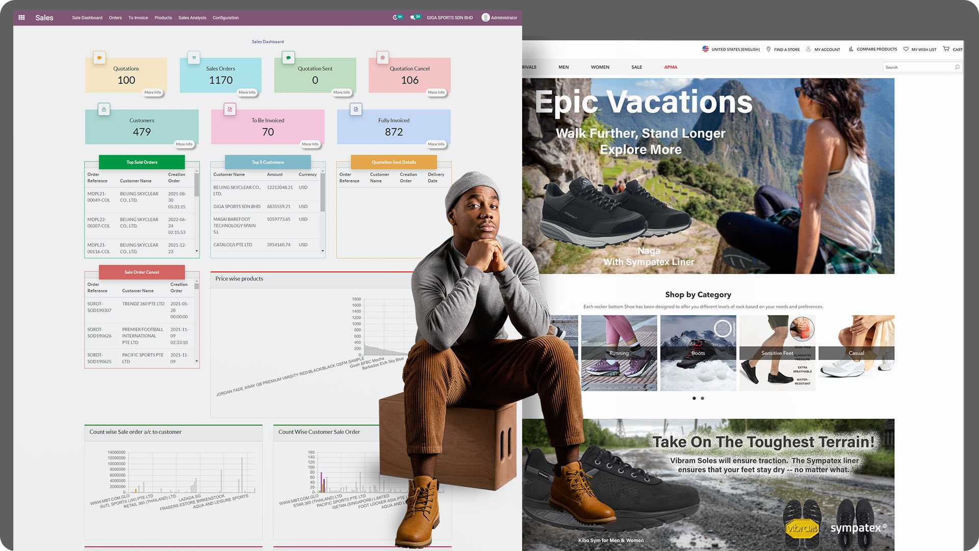 odoo integration for a lifestyle company