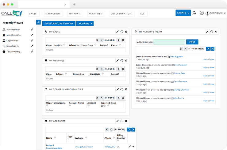 Hassle-free Sales Workflow Management with Cutting Edge Technology