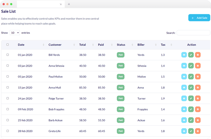 Data Analytics For Shipment Forecasting Solution