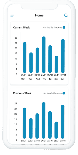 From Site to Your Smartphone: Smart Mobile App for Construction Managers