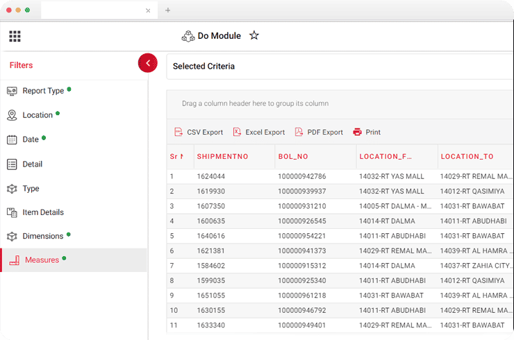 Incorporated Automation-enabled cloud-based inventory management
