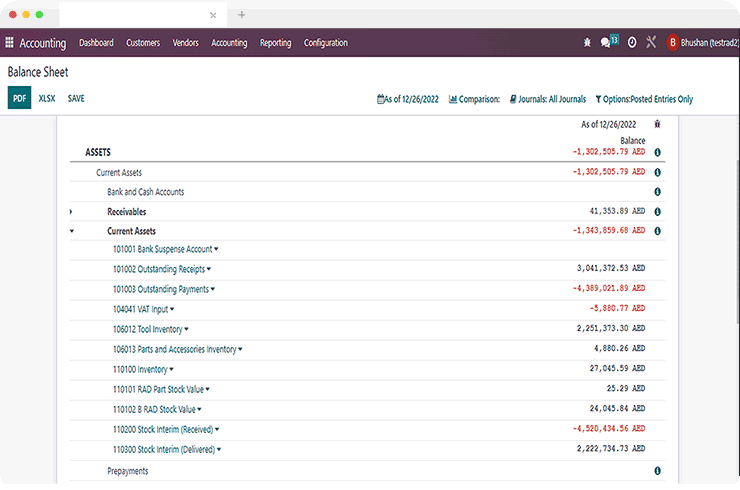 Odoo Consultation: Tool Manufacturer Gained Automation With Brainvire