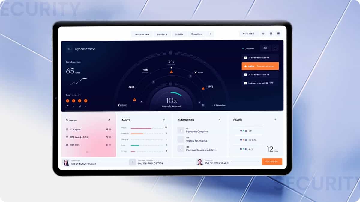 Enhancing Data Insights and Increasing UI for the Antivirus &amp; Internet Security