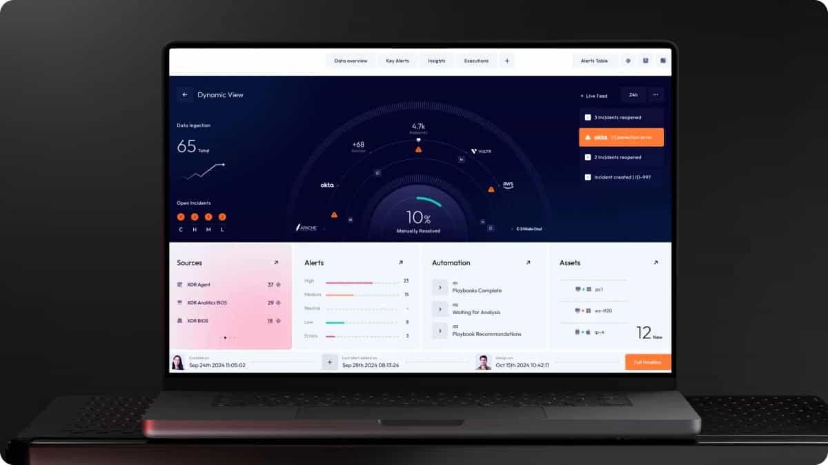 Improving the Effectiveness of Antivirus Security via Workfront