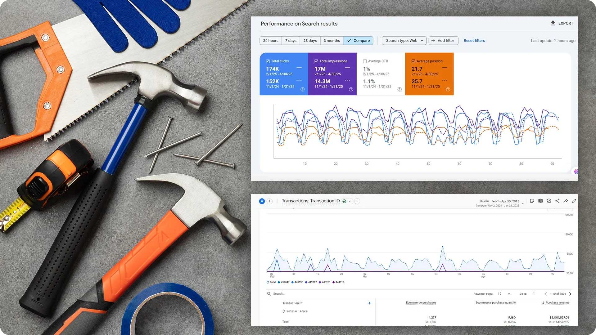 Boosting Online Reach for Industrial Supplier