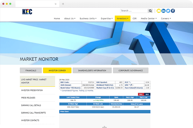 DNN Intranet Application to Empower Construction Engineering Company