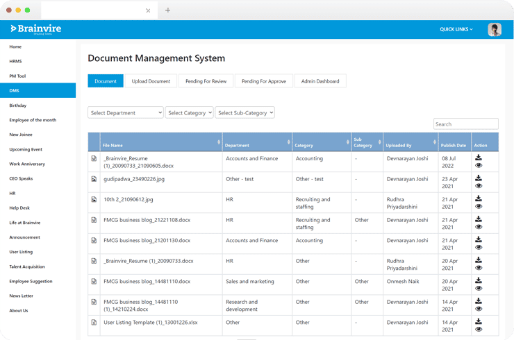 Sharepoint Implementation with Built-in DMS to have a Centralized Data System