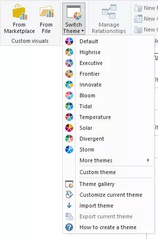 Excel v/s Power BI