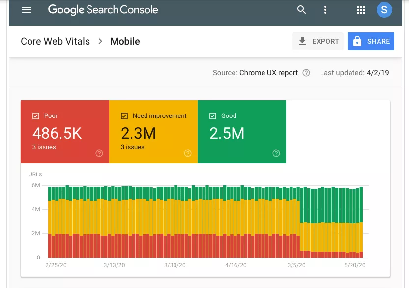 Search console