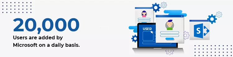 7 Organizational Advantages of Using Microsoft SharePoint