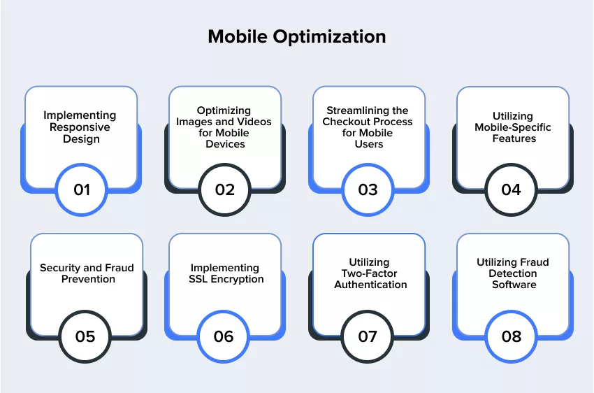 Mobile Optimization