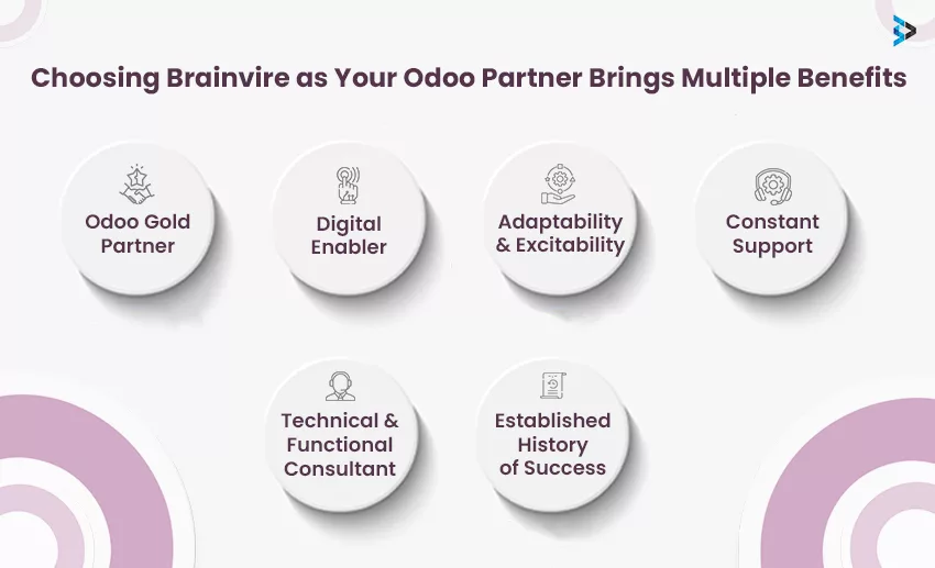 Utilizing Brainvire as an Odoo Partner Offers Numerous Advantages