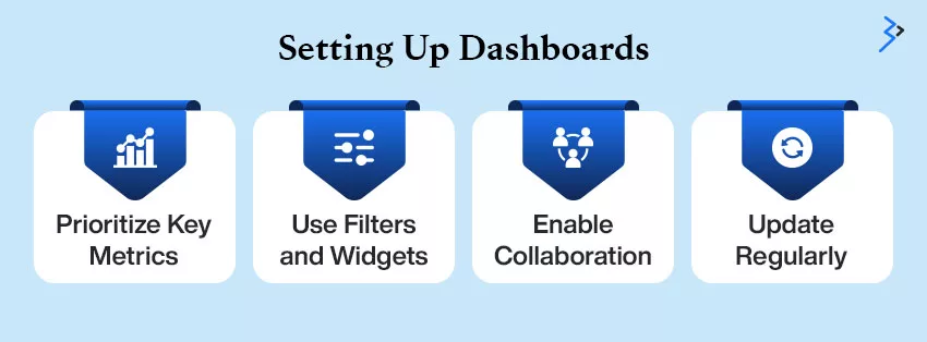 Setting Up Dashboards