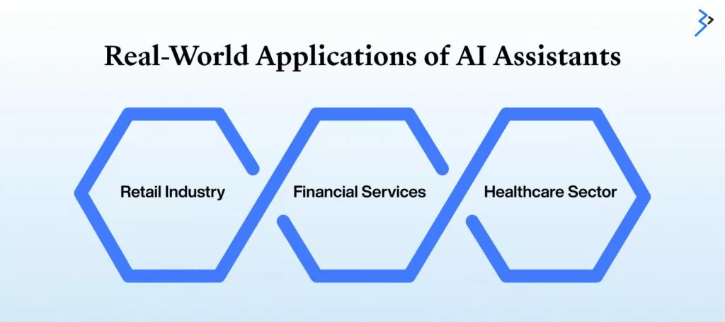 Real-World Applications of AI Assistants