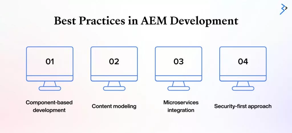 Best Practices in AEM Development