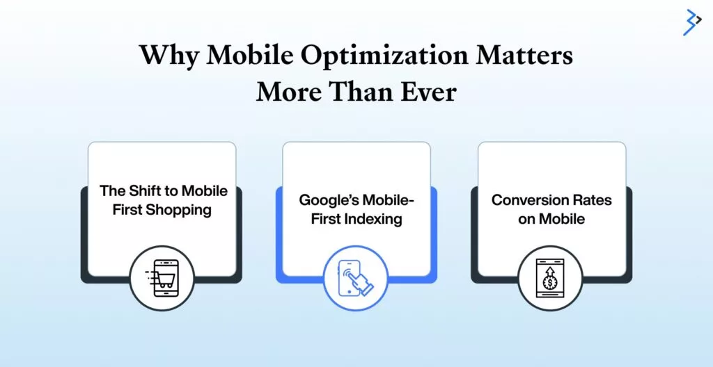 Why Mobile Optimization Matters More Than Ever