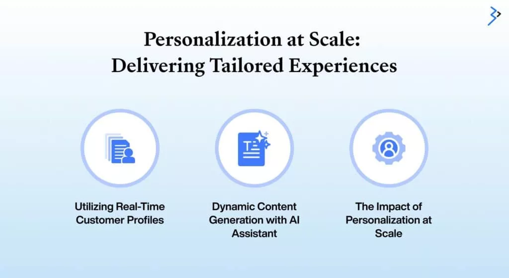 Personalization at scale delivering tailored experience