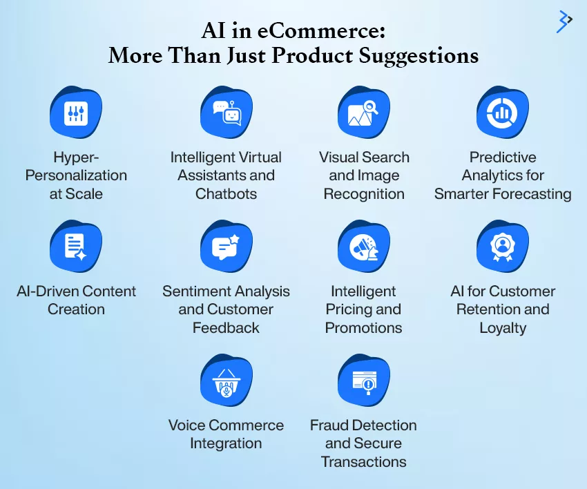 AI in eCommerce: More Than Just Product Suggestions