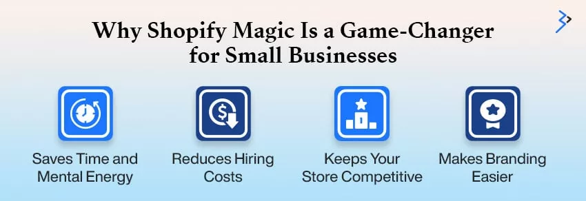 Why Shopify Magic Is a Game-Changer for Small Businesses