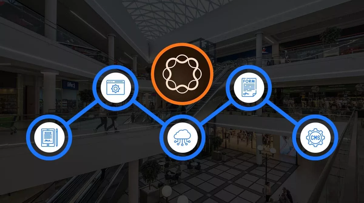 The Adobe Experience Manager Advantage: 5 Pillars Powering Next-Gen eCommerce