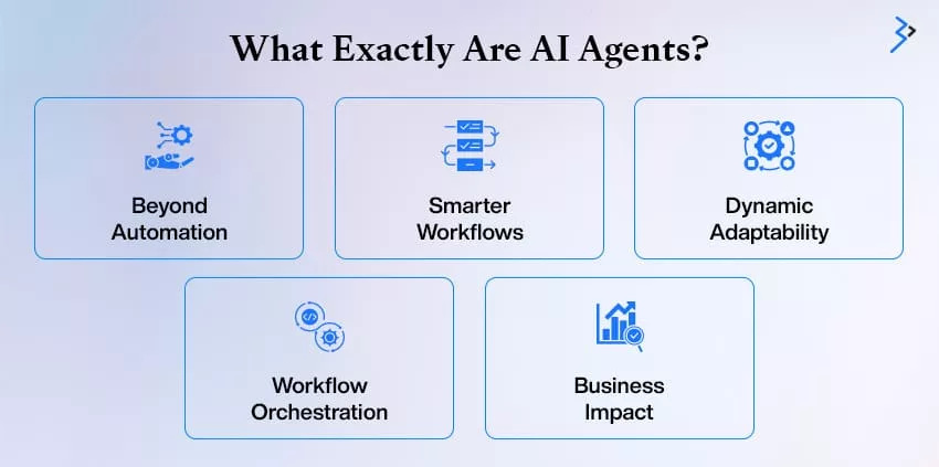 What Exactly Are AI Agents?