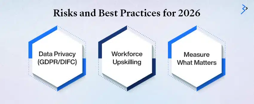 Risks and Best Practices for 2026