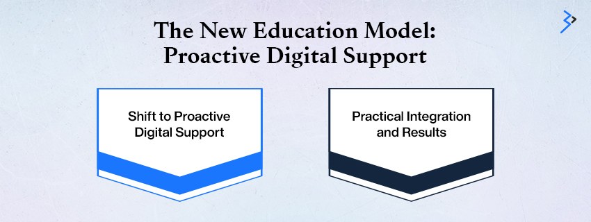The New Education Model: Proactive Digital Support