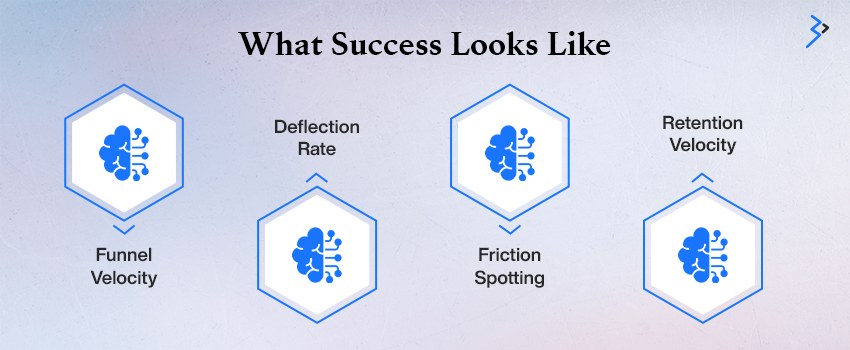 What success looks like for AI chatbots in education