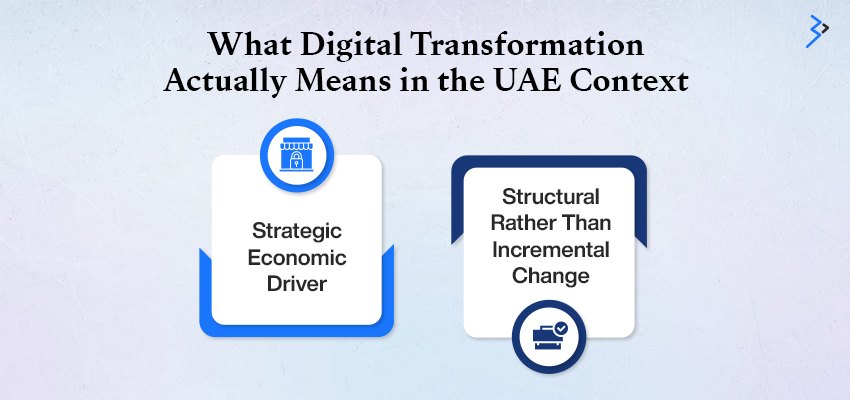 Digital transformation in the UAE context driven by Vision 2031