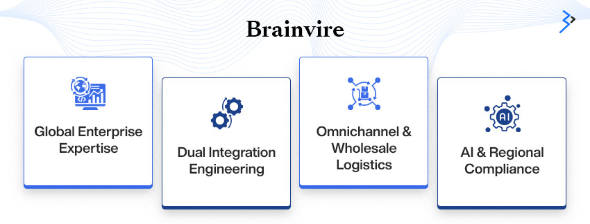 Brainvire wholesale and retail Odoo capabilities in the UAE