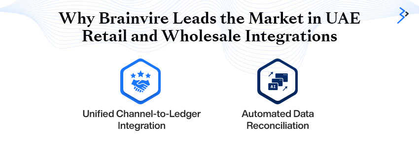 Why Brainvire leads the UAE retail and wholesale Odoo market