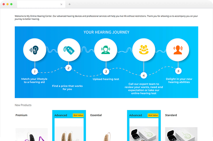 Magento-CRM integration for lead generation