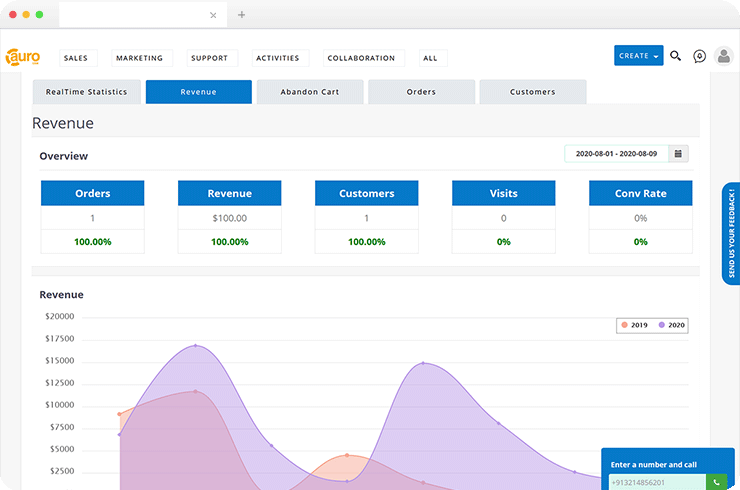 Wholesale distributor CRM solution