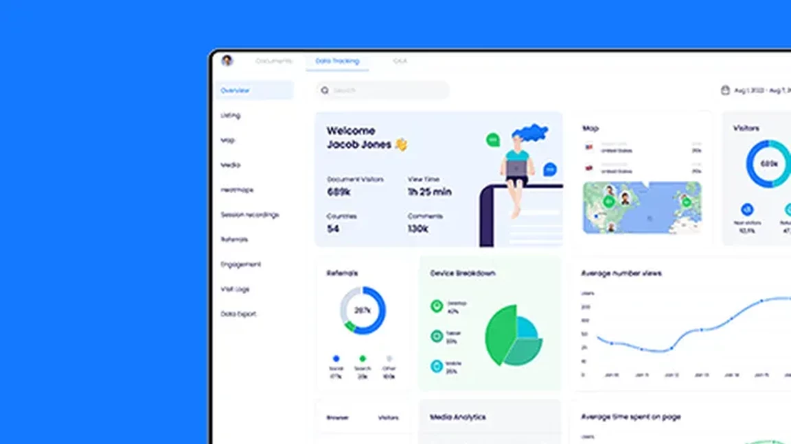USA Based Clients Envision Efficient Work with Real-Time Collaboration