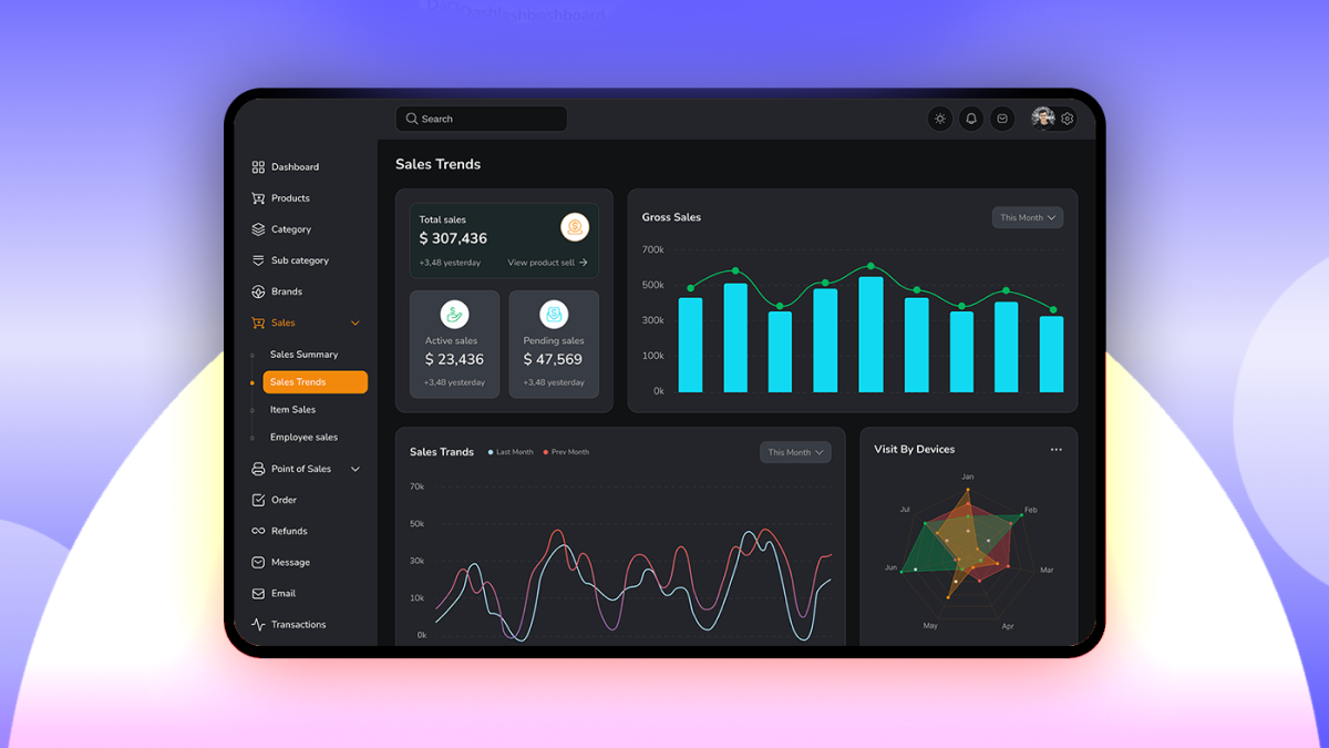 Sales Forecasting Solutions